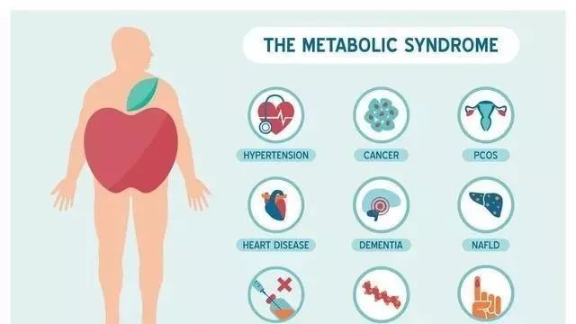 糖尿病專家：糖尿病患者用這些食療方，可像正常人一樣活到80歲 健康 第4張