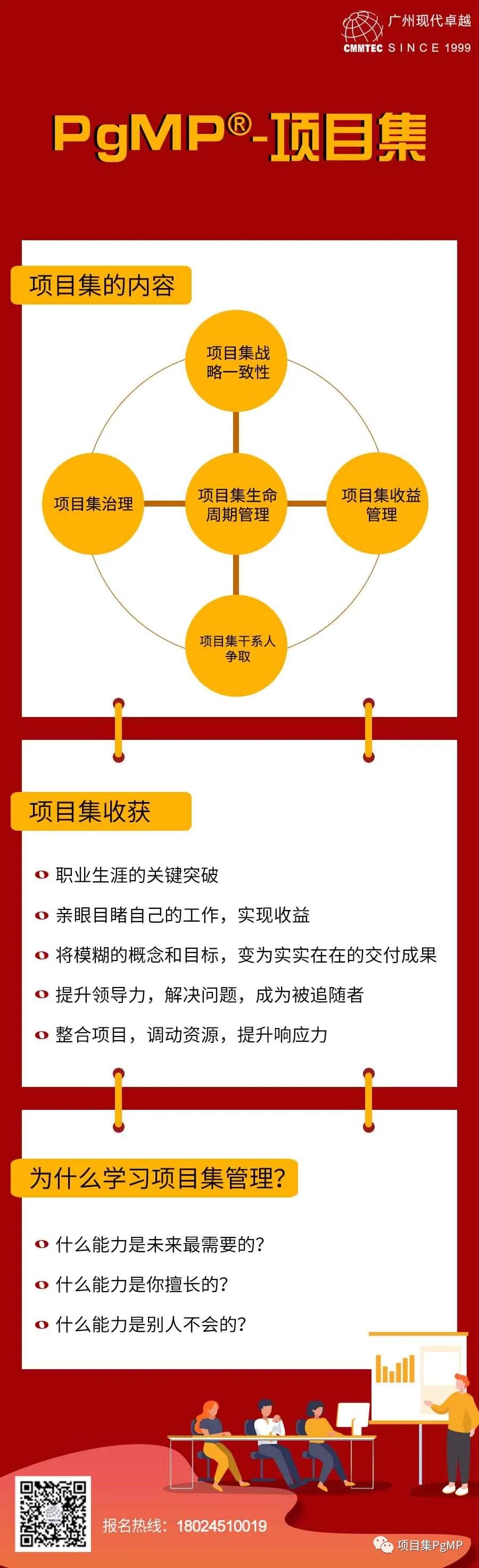 To项目集经理PgMP ▎影响战略规划成功的关键因素 To项目集经理PgMP ▎影响战略规划成功的关键因素