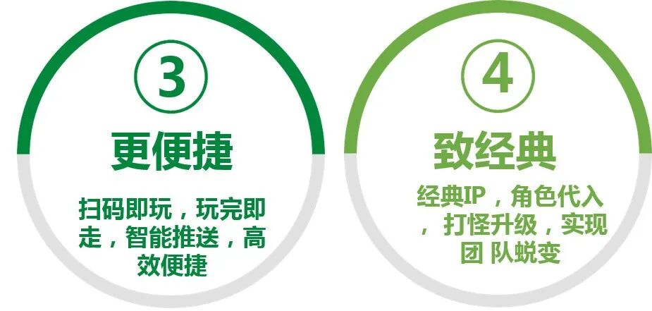 探索團建 | 歪？在嗎？線上團建約一波呀~