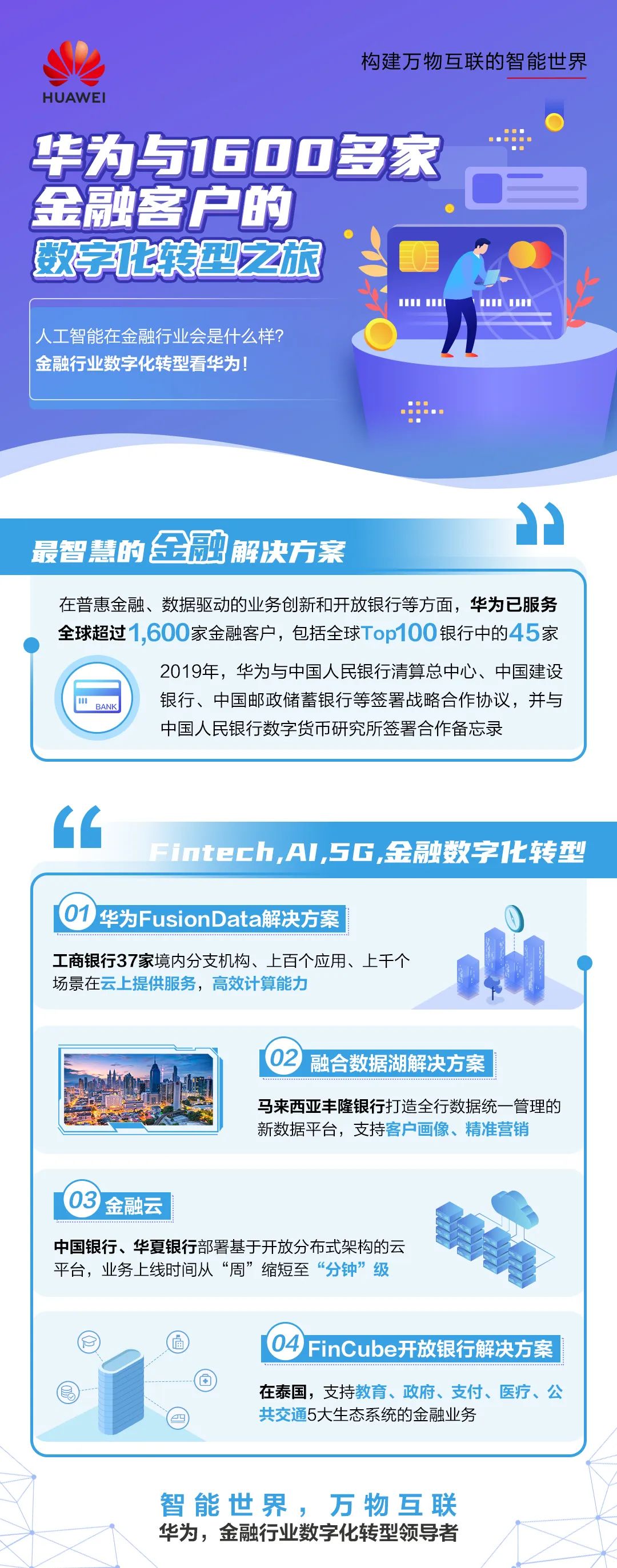 全球科技华为_华为世界科技_华为科技在世界什么水平