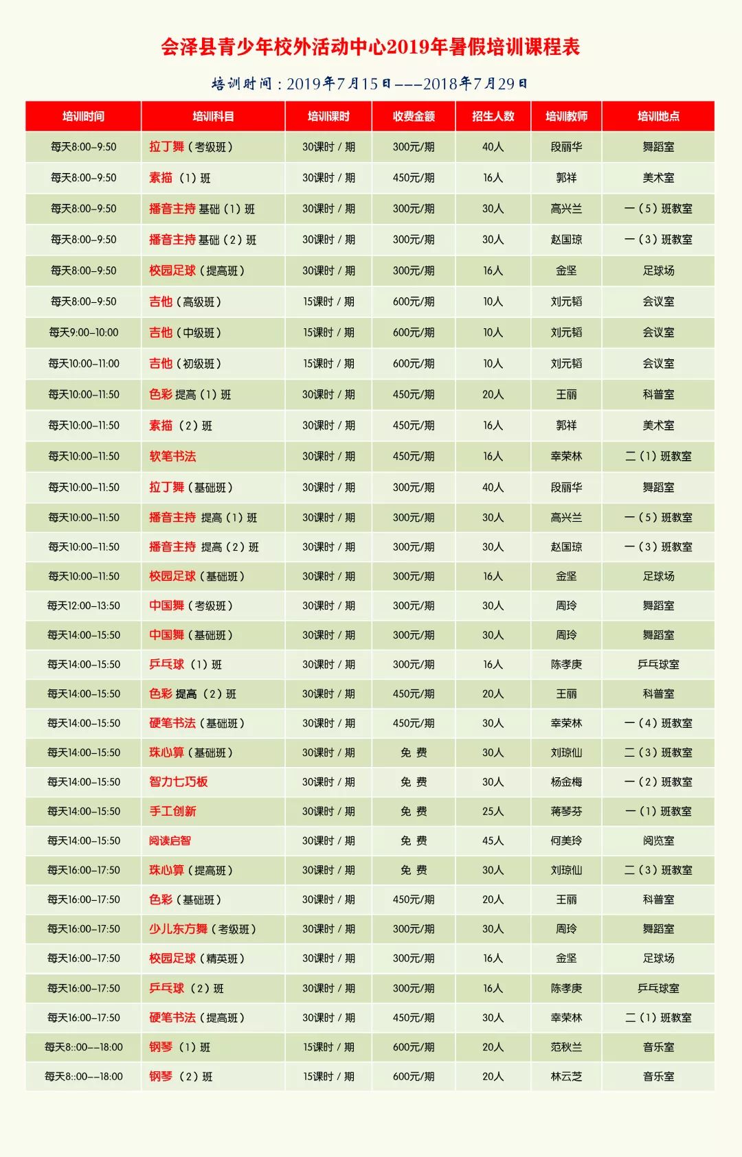 会泽招生办电话_会泽医院电话_晋江市罗山教育办办电话