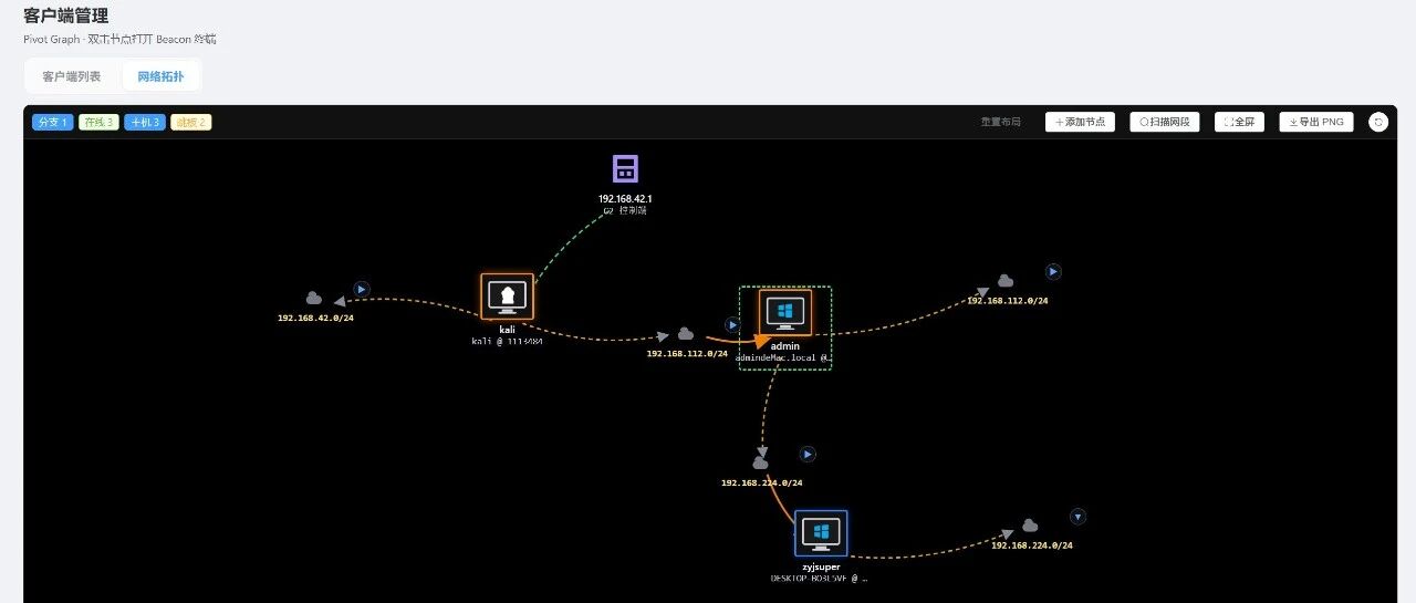 Example Image