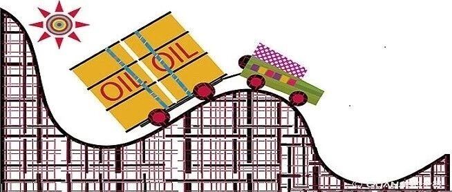 2019年油价是涨是跌？