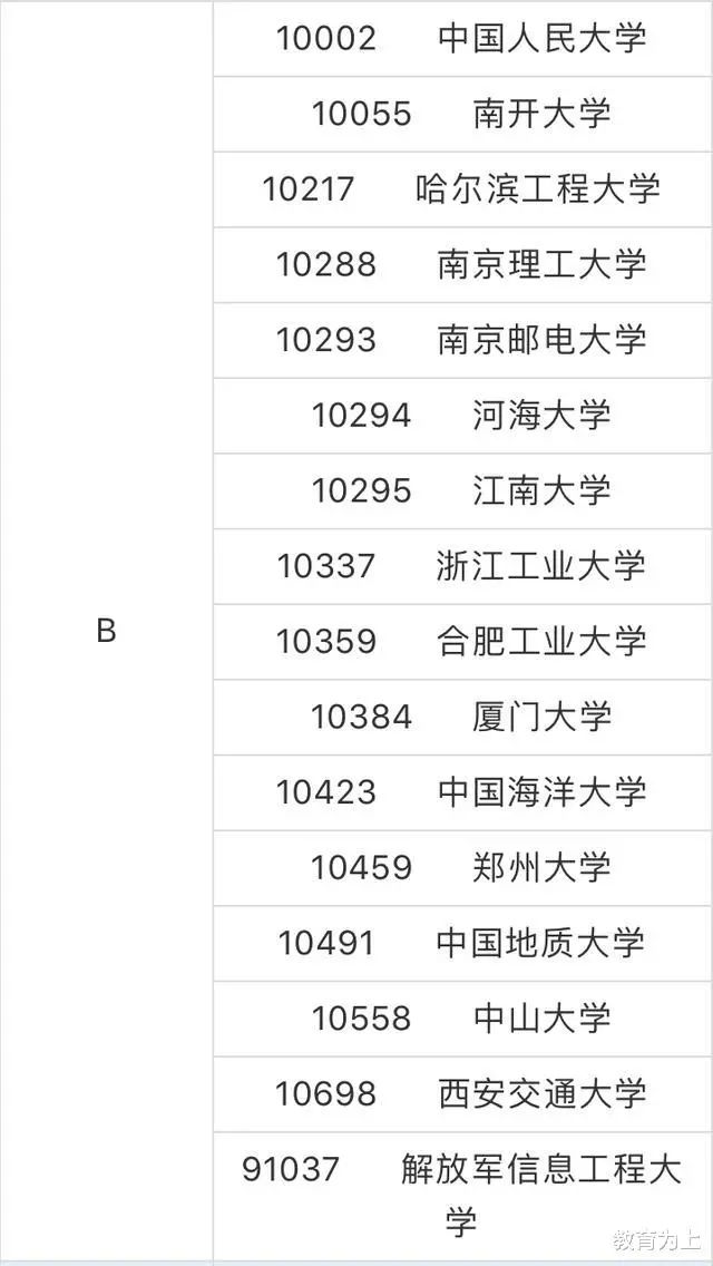 瑞典大学软件工程排名_瑞典土木工程大学排名_瑞典大学计算机专业排名