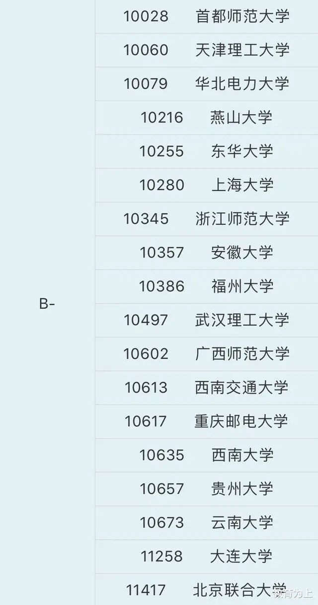 瑞典大学计算机专业排名_瑞典土木工程大学排名_瑞典大学软件工程排名