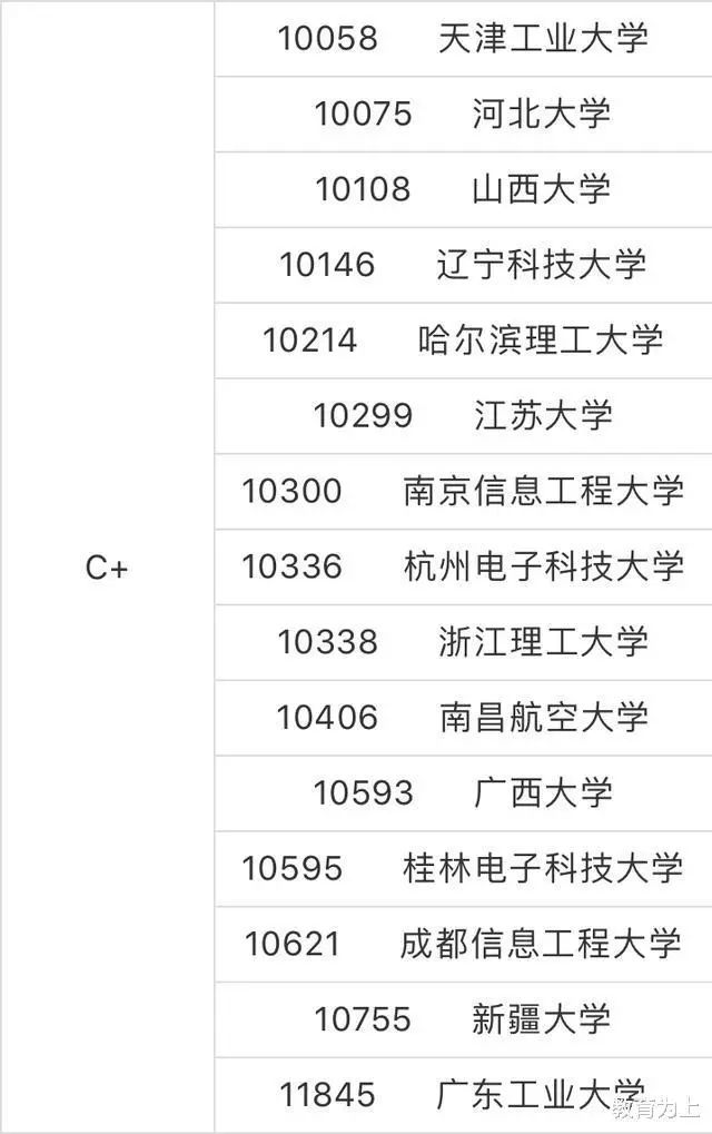 瑞典大学计算机专业排名_瑞典大学软件工程排名_瑞典土木工程大学排名