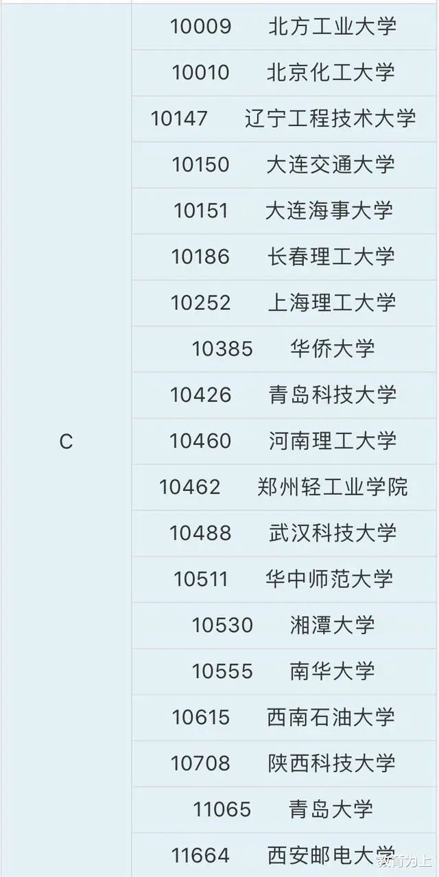 瑞典大学软件工程排名_瑞典土木工程大学排名_瑞典大学计算机专业排名