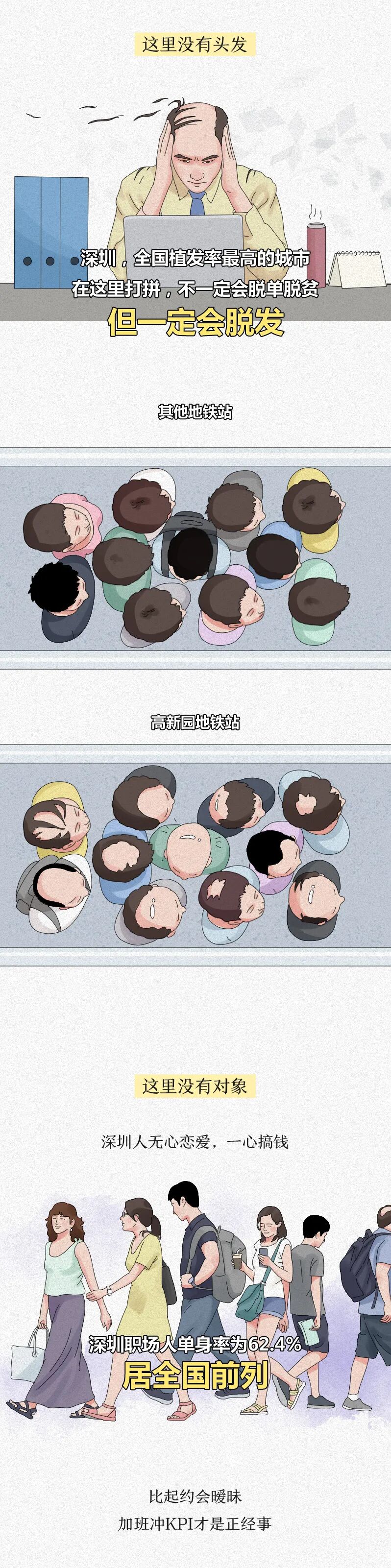 Ϊʲô˵����Զƴ���������ˣ�����û��Ů�ˡ�û��ͷ����û�ж���