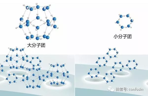 给细胞喝水才是真的喝水 给细胞喝水才是真的喝水