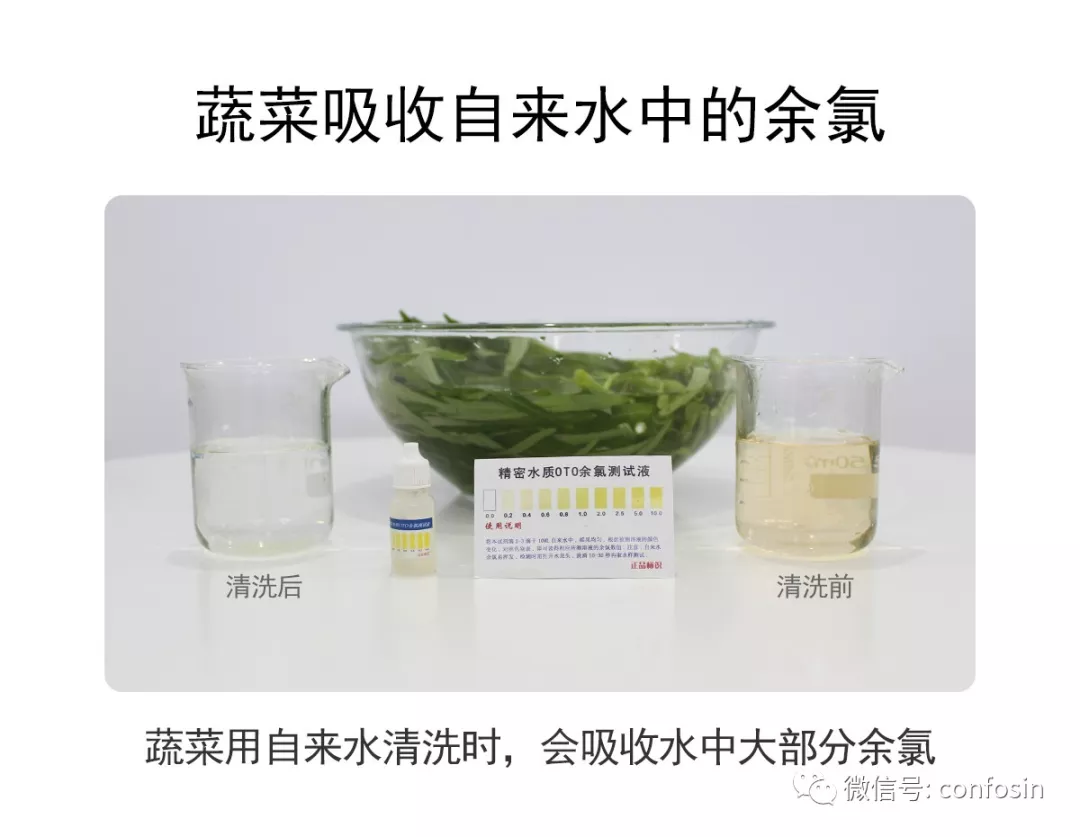 余氯到底是安全卫士还是健康隐患? 余氯到底是安全卫士还是健康隐患?