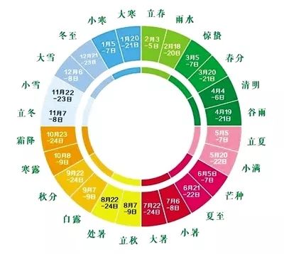 假期带娃去祥和庄园,开启一场寓教于游的研学之旅 假期带娃去祥和庄园,开启一场寓教于游的研学之旅