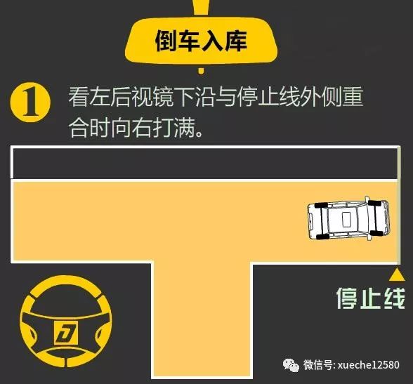 三招攻略提升60%通過率,科目二如何做到不壓線,看是否管用?