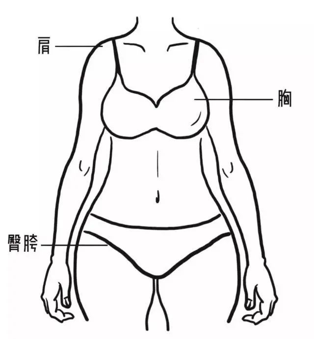 「梨型身材」怎麼穿顯瘦？學這4個遮肉法，堪稱「削肉神器」 時尚 第2張