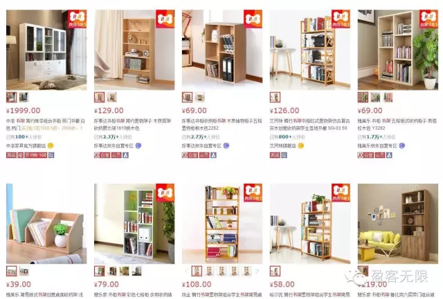 电子商务商品销售规划优化(干货) 电子商务商品销售规划优化(干货)