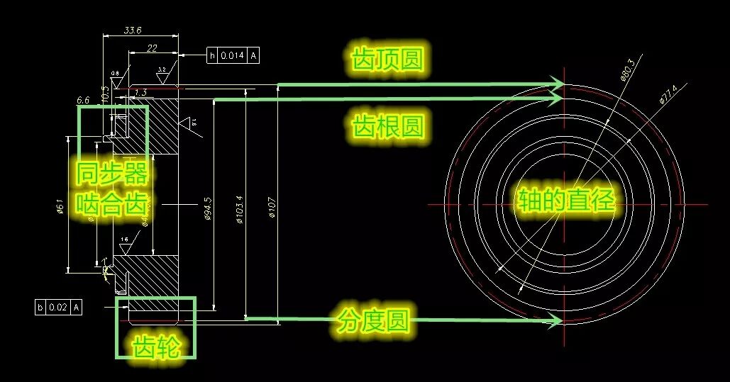 【变速器设计程序】汽车手动变速器设计流程详解的图6