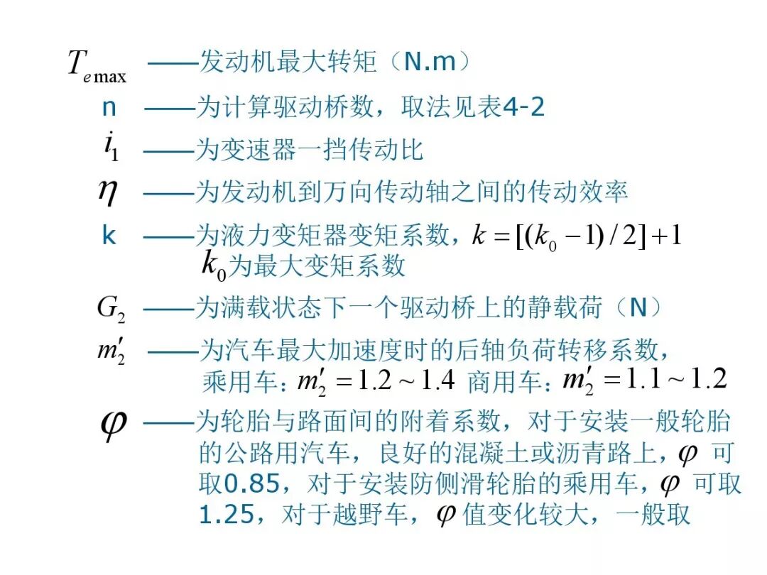 【汽車設計教程】萬向傳動軸設計的圖75