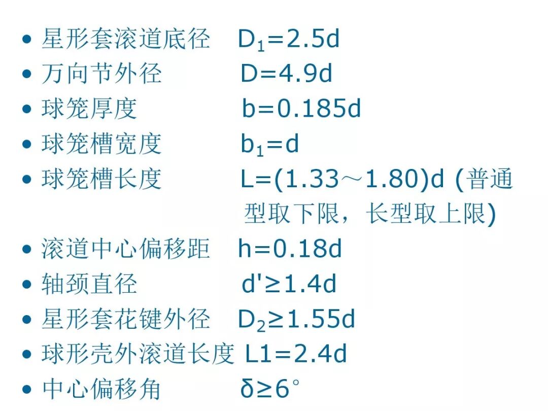 【汽車設計教程】萬向傳動軸設計的圖86