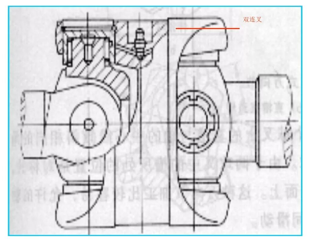 【汽車設計教程】萬向傳動軸設計的圖57