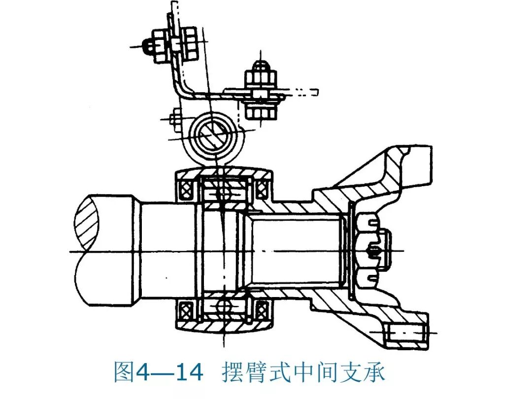 【汽車設計教程】萬向傳動軸設計的圖96