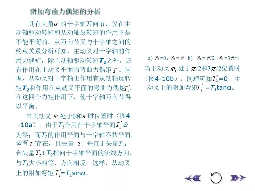 【汽車設計教程】萬向傳動軸設計的圖41