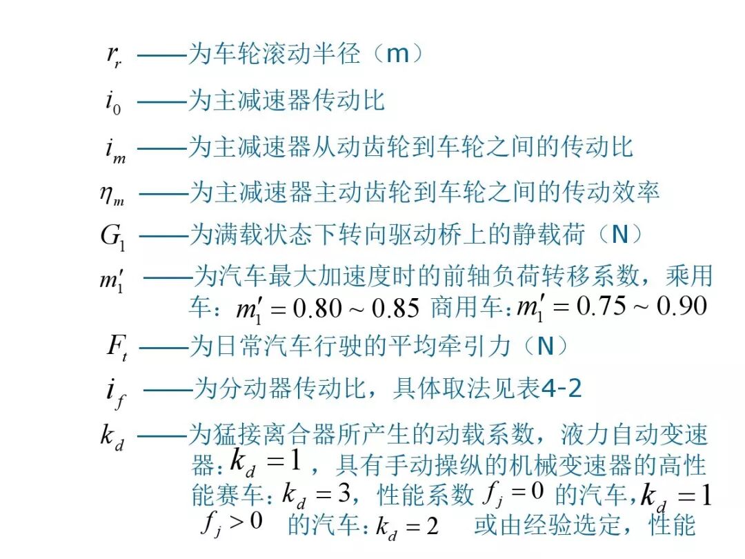【汽車設計教程】萬向傳動軸設計的圖76