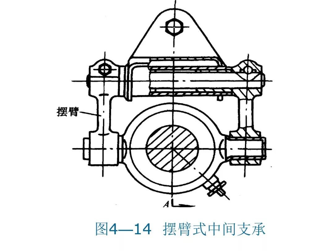 【汽車設計教程】萬向傳動軸設計的圖95