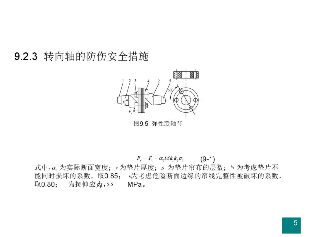 汽车设计系列教程第二版【汽车转向系设计】的图6