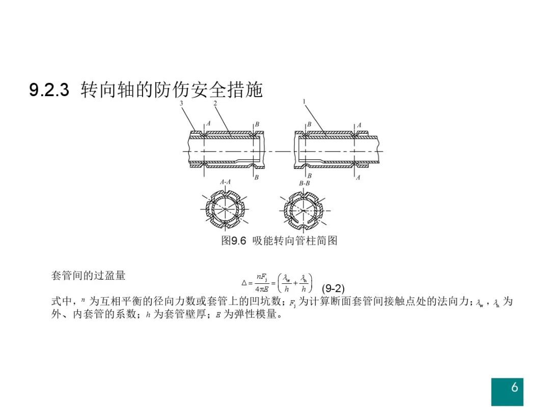 汽车设计系列教程第二版【汽车转向系设计】的图7