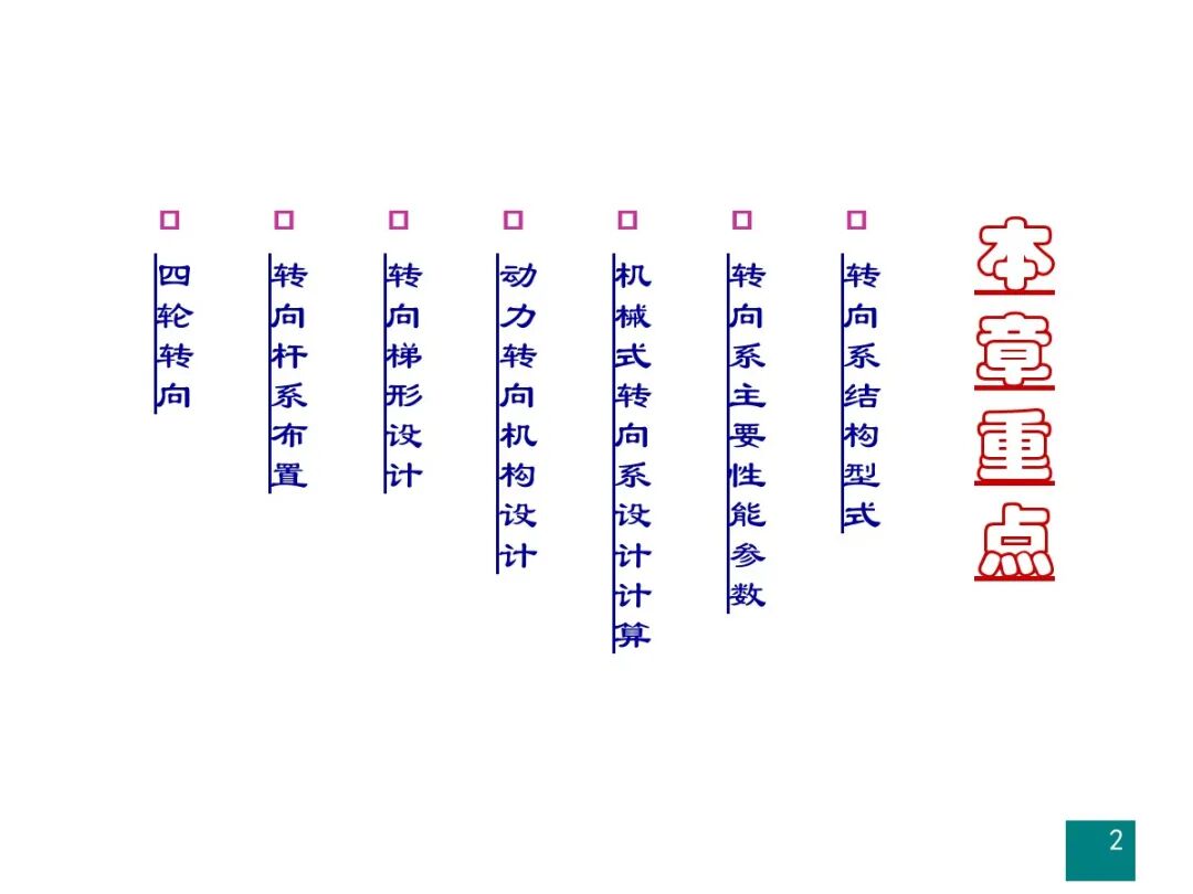 汽车设计系列教程第二版【汽车转向系设计】的图3