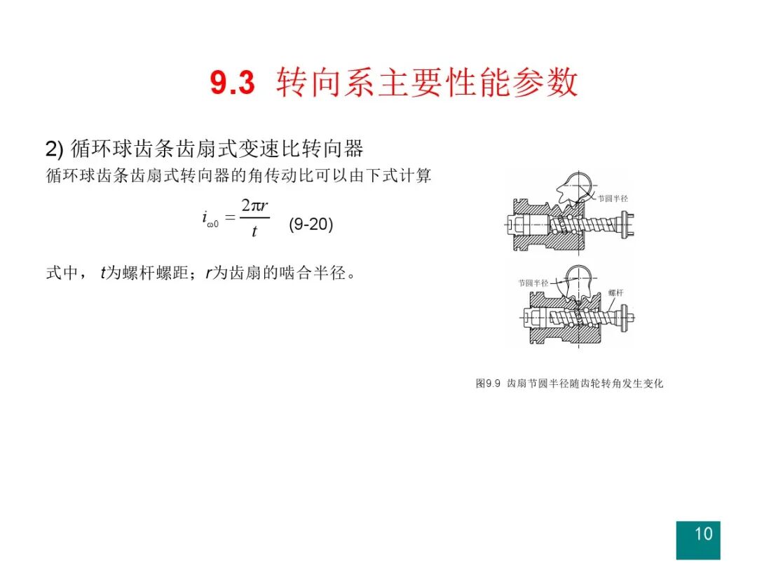 汽车设计系列教程第二版【汽车转向系设计】的图11