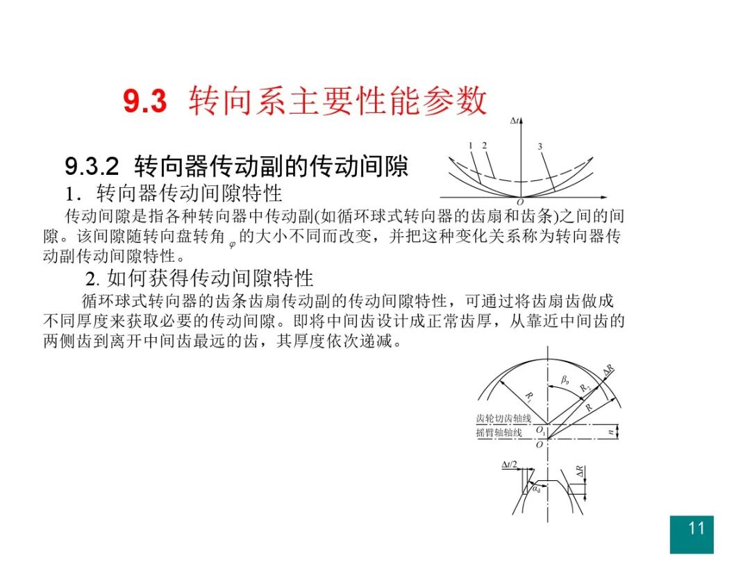 汽车设计系列教程第二版【汽车转向系设计】的图12