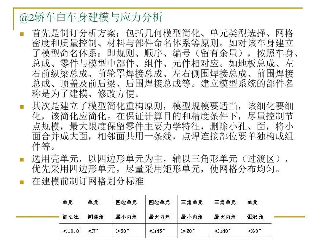 汽車結(jié)構(gòu)有限元分析實例的圖15