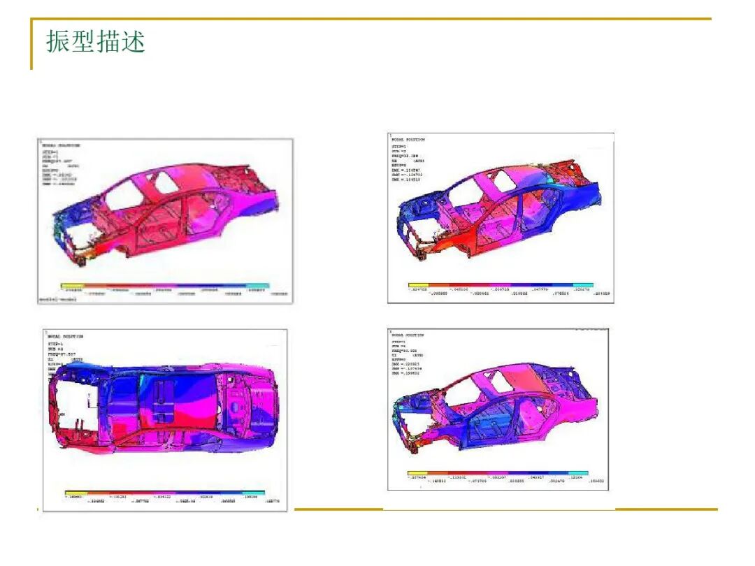 汽車結(jié)構(gòu)有限元分析實例的圖32