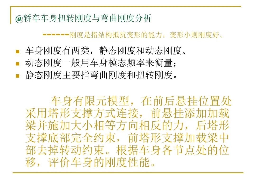汽車結(jié)構(gòu)有限元分析實例的圖23
