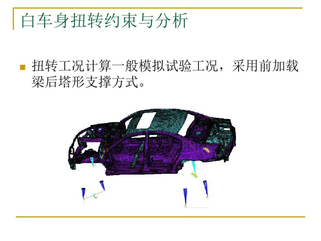 汽車結(jié)構(gòu)有限元分析實例的圖24