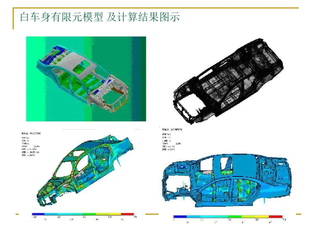 汽車結(jié)構(gòu)有限元分析實例的圖16
