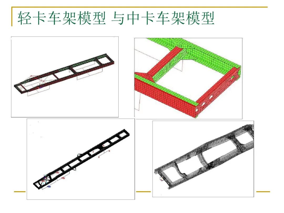 汽車結(jié)構(gòu)有限元分析實例的圖20