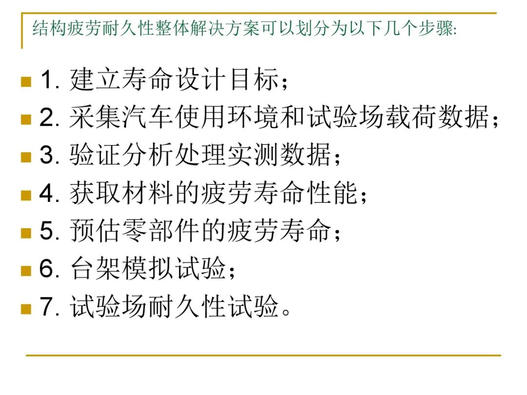 汽車結(jié)構(gòu)有限元分析實例的圖36