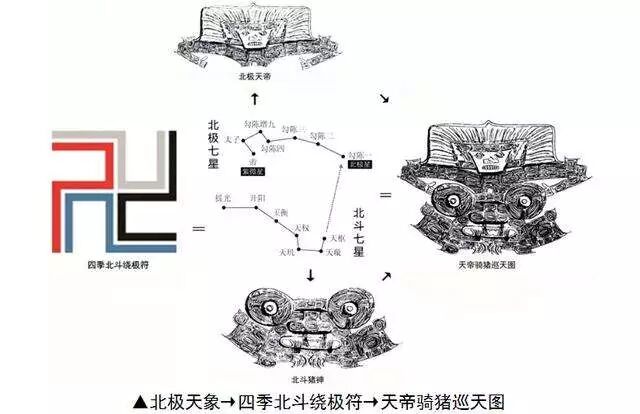 贵人来了 天乙贵人 贵神 的前世今生 天一贵人 微信公众号文章阅读 Wemp