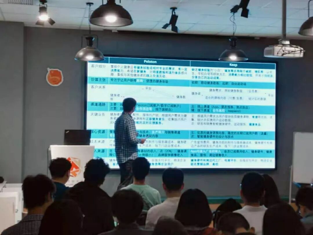 第133期创业笔记|创业资源整合