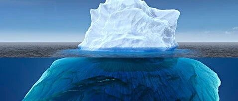 关于当前经济和市场形势的几点看法