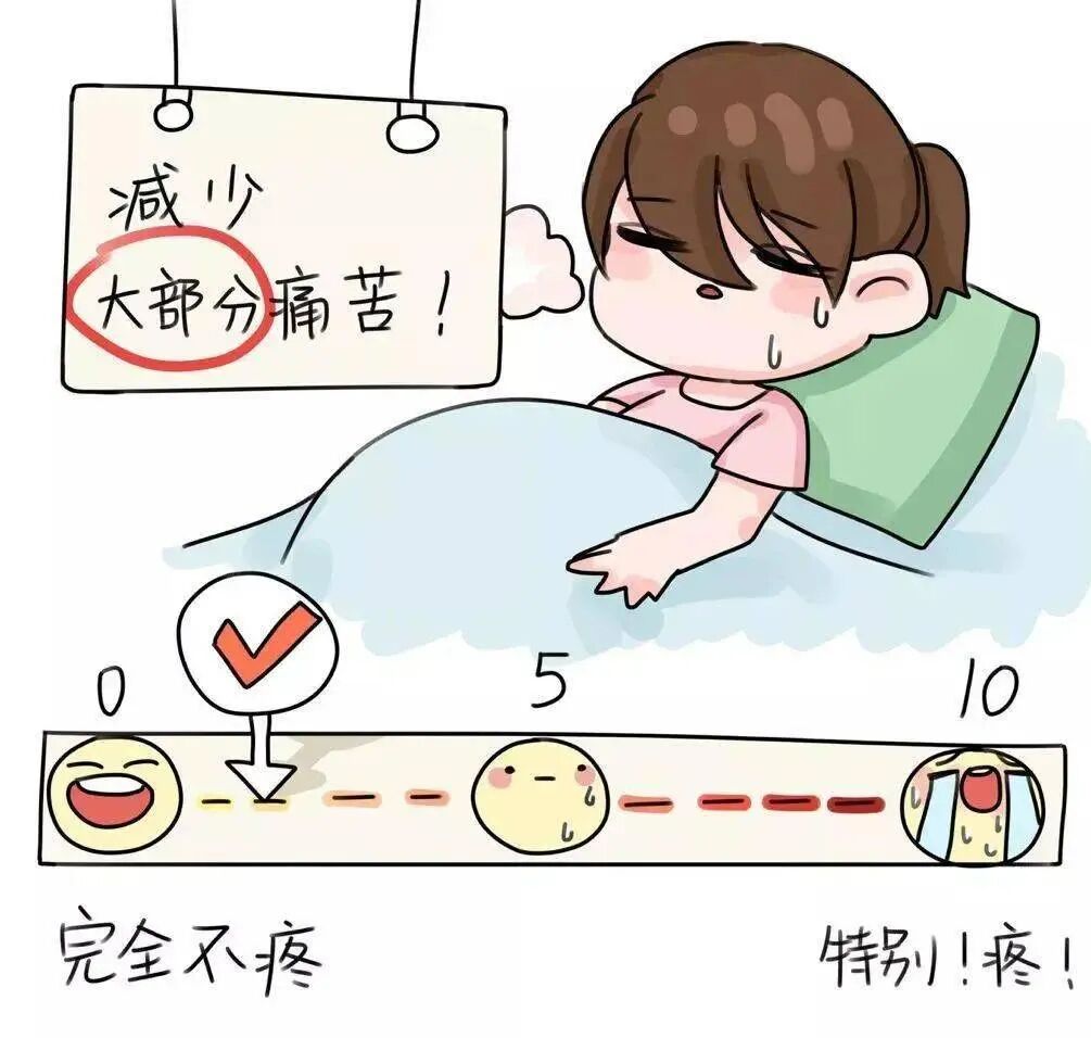 一次性输注泵有什么用关于镇痛泵,你了解多少？_https://www.jmylbn.com_新闻资讯_第4张