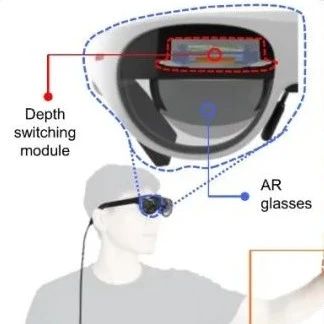 基于BB变焦AR眼镜，三星柔性触觉手套研究公布