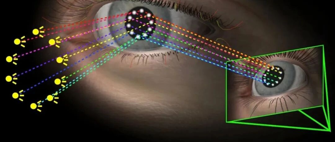 Meta眼球追踪研究：采用事件相机，采样率可达kHz级