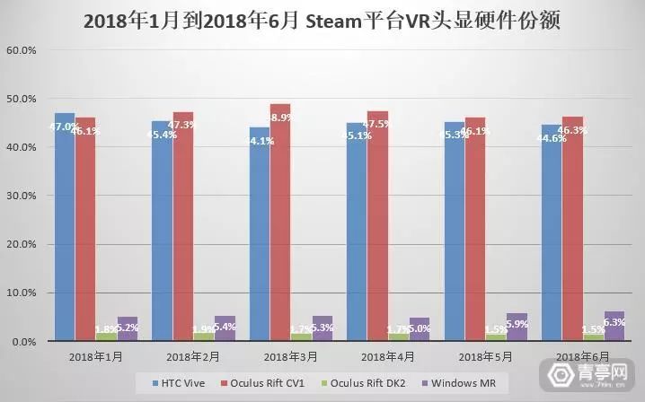 快來給你的Windows混合現實空間添加自定義場景 科技 第3張