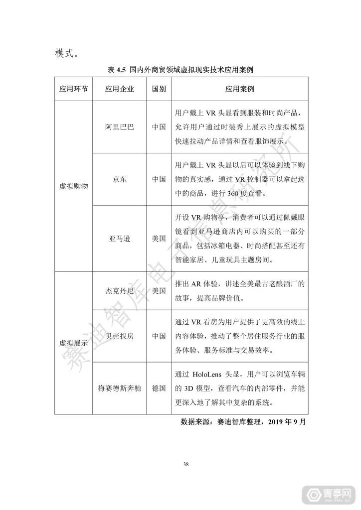 匯總｜2019世界VR產業大會四份虛擬現實白皮書（附下載） 科技 第44張