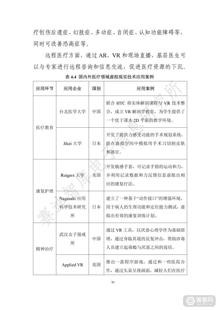 匯總｜2019世界VR產業大會四份虛擬現實白皮書（附下載） 科技 第42張