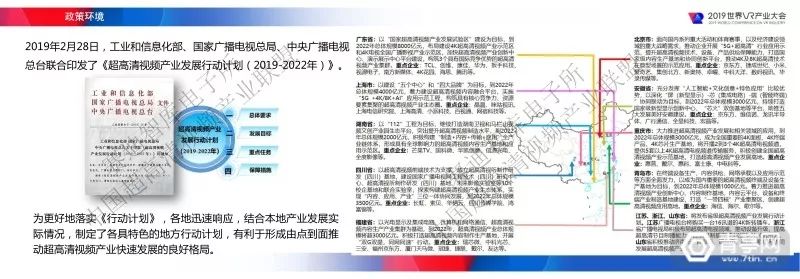 匯總｜2019世界VR產業大會四份虛擬現實白皮書（附下載） 科技 第179張