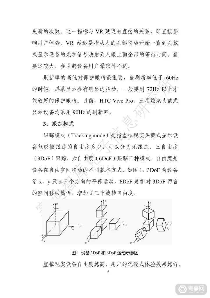 匯總｜2019世界VR產業大會四份虛擬現實白皮書（附下載） 科技 第95張