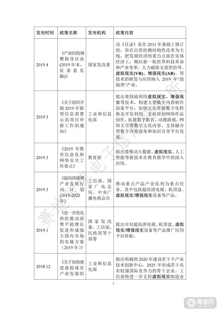 匯總｜2019世界VR產業大會四份虛擬現實白皮書（附下載） 科技 第13張